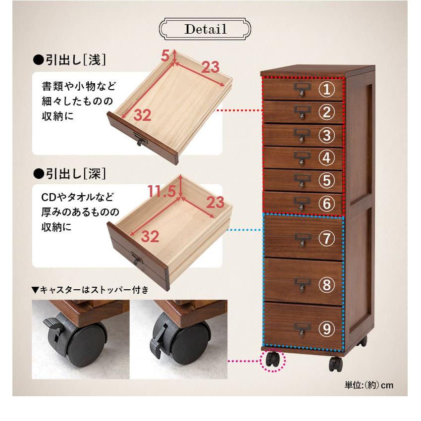 チェスト 多段チェスト A4収納 9段 カントリー 30 引き出し 木製 オフィス収納 書類 棚 ブラック ブラウン ナチュラル ホワイト おしゃれ 引出｜sangostyle｜07