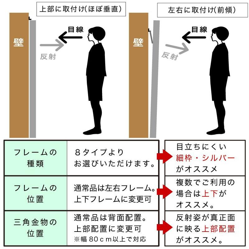 割れない鏡 耐震ミラー 日本製 幅100cm 高さ150cm REFEX リフェクス