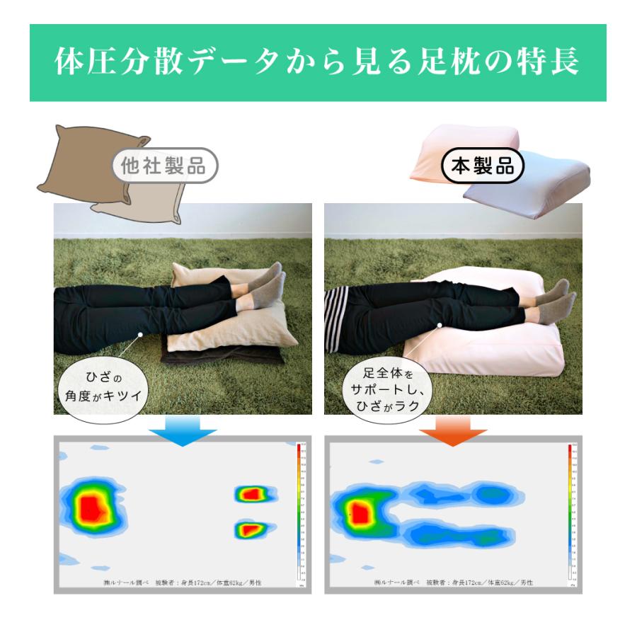 足まくら 足枕 足用快適2層クッション 日本製 ピンク ブルー