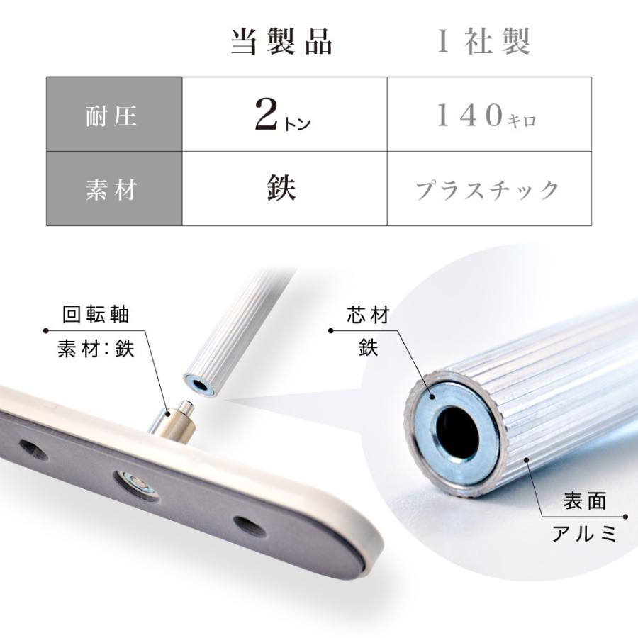 高耐圧突っ張り棒 Bタイプ 42cm〜65cm 2本セット つっぱり棒 強力