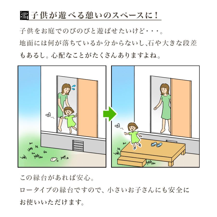 縁台 6点セット 1.5坪 人工木材 ロータイプ 樹脂 屋外 頑丈 デッキ おしゃれ ウッドデッキ 人工木 ブラウン 縁側 腐りにくい 丈夫 人工木縁台｜sangostyle｜05