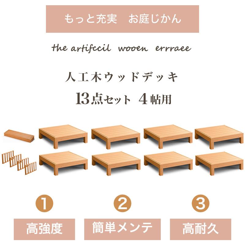 ウッドデッキ 13点セット 4帖 2坪 人工木材 ロータイプ テラス 丈夫 デッキ 北欧 人工木ウッドデッキ ブラウン 腐りにくい 頑丈 縁台 樹脂_1