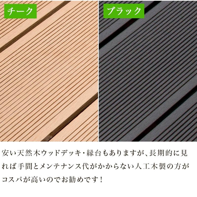 ウッドデッキ 13点セット 4帖 2坪 人工木材 ロータイプ テラス 丈夫 デッキ 北欧 人工木ウッドデッキ ブラウン 腐りにくい 頑丈 縁台 樹脂_8