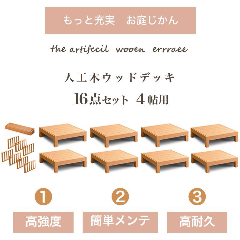 ウッドデッキ 16点セット 4帖 2坪 人工木材 ロータイプ テラス 丈夫 デッキ 北欧 人工木ウッドデッキ ブラウン 腐りにくい 頑丈 縁台 樹脂_1