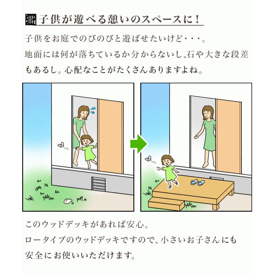 ウッドデッキ 16点セット 4帖 2坪 人工木材 ロータイプ テラス 丈夫 デッキ 北欧 人工木ウッドデッキ ブラウン 腐りにくい 頑丈 縁台 樹脂_4