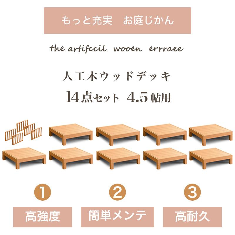 ウッドデッキ 13点セット 4.5帖 2.25坪 人工木材 ロータイプ テラス