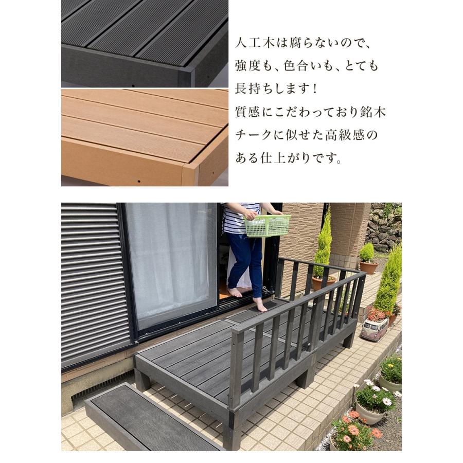 ウッドデッキ 18点セット 4.5帖 2.25坪 人工木材 ロータイプ テラス