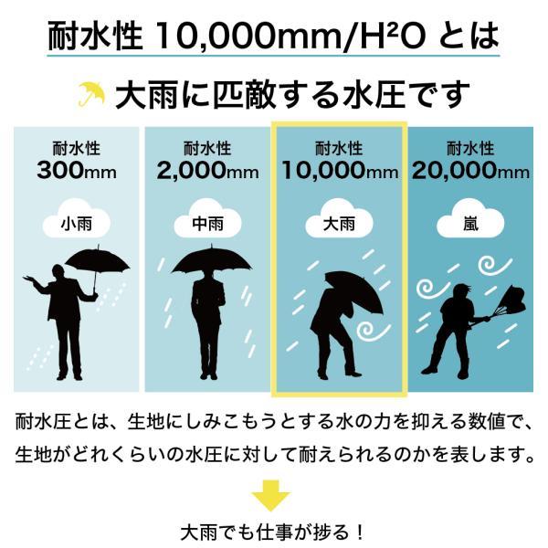 超軽量 スーパーライト4L 大きいサイズ 大雨 男女兼用 上下