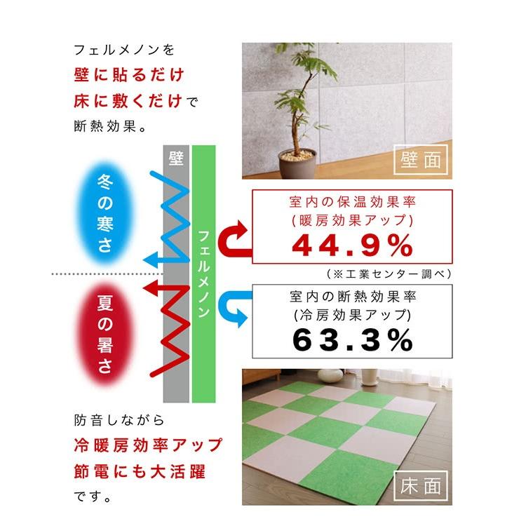 吸音 遮音 フェルメノン 80cm 60cm 12枚 防音 パネル 45度カットタイプ 12枚セット 断熱 消音 YouTuber 御用達 【ストッパー】 DIY