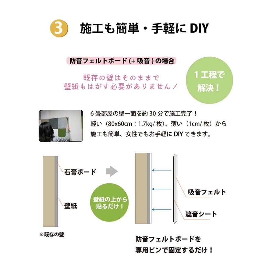 吸音 遮音 フェルメノン 80cm 60cm 12枚 防音 パネル 45度カットタイプ 12枚セット 断熱 消音 YouTuber 御用達 【ストッパー】 DIY