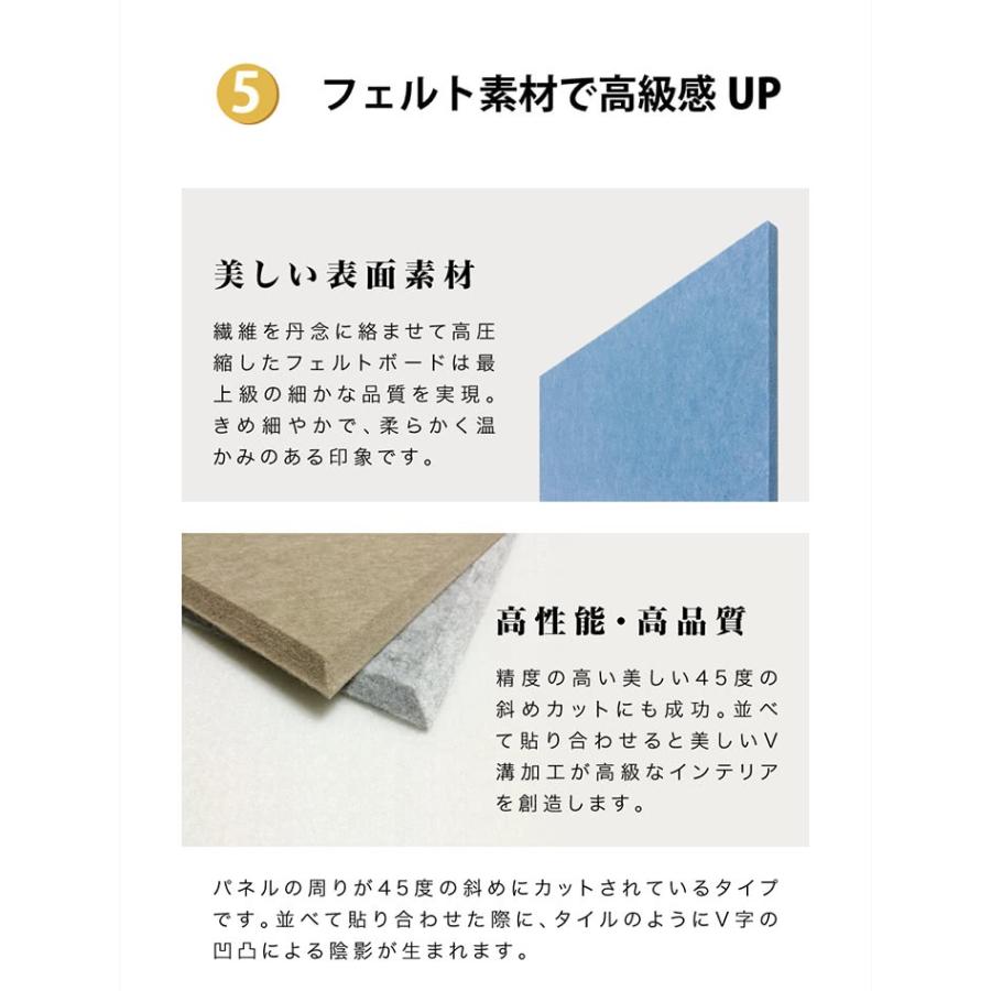 吸音 遮音 フェルメノン 80cm 60cm 12枚 防音 パネル 45度カットタイプ 12枚セット 断熱 消音 YouTuber 御用達 【ストッパー】 DIY