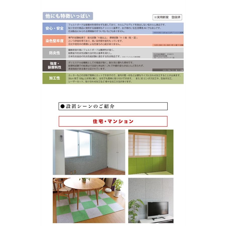 吸音 遮音 フェルメノン 80cm 60cm 12枚 防音 パネル 45度カットタイプ 12枚セット 断熱 消音 YouTuber 御用達 【ストッパー】 DIY