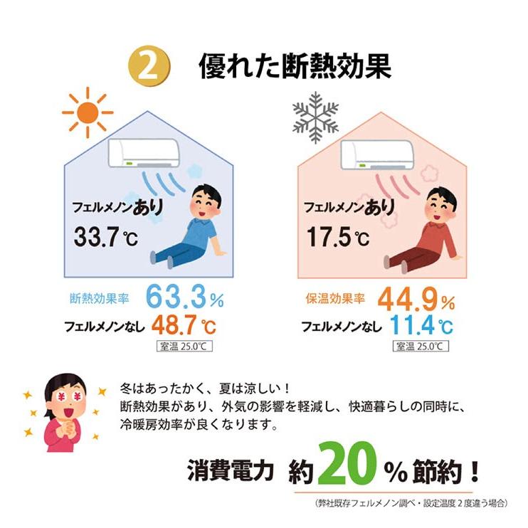 吸音 遮音 フェルメノン 80cm 60cm 12枚 防音 パネル 45度カットタイプ 12枚セット 断熱 消音 YouTuber 御用達 【ストッパー】 DIY