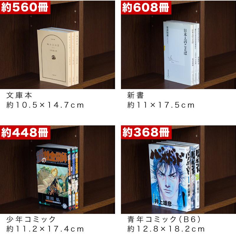 本棚 書棚 2台セット 日本 幅90cm 高さ180cm 低ホルムアルデヒド