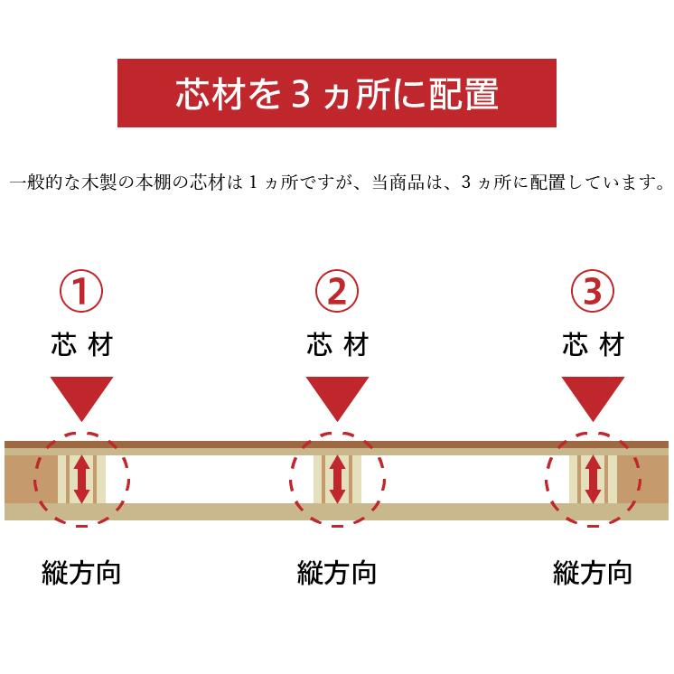 国産本棚 書棚 日本製 強い棚板 幅120 ダークブラウン 木製 本棚 強化