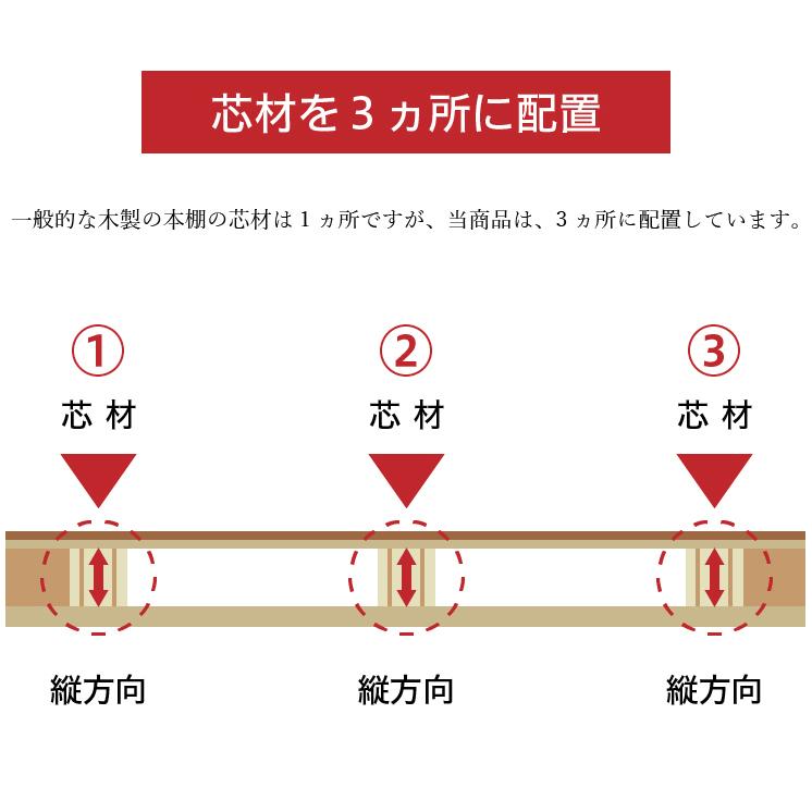 国産本棚 書棚 日本製 強い棚板 幅120 ダークブラウン 木製｜sangostyle｜13