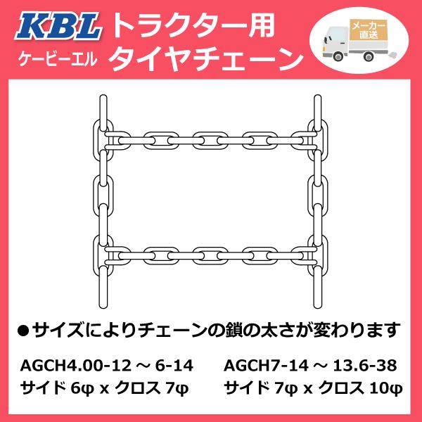 KBL CN1029H 13.6-36 S型 トラクター タイヤ チェーン 日本製 136-36 
