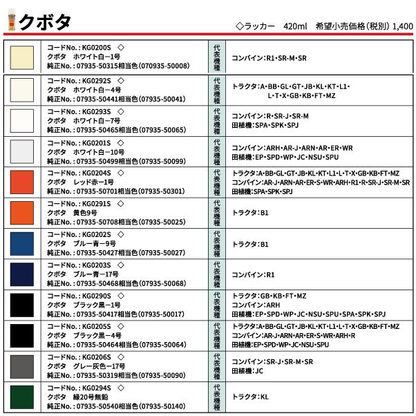 KBL 2本 KG0203S クボタ 青色17号 純正No.07935-50068 農業機械