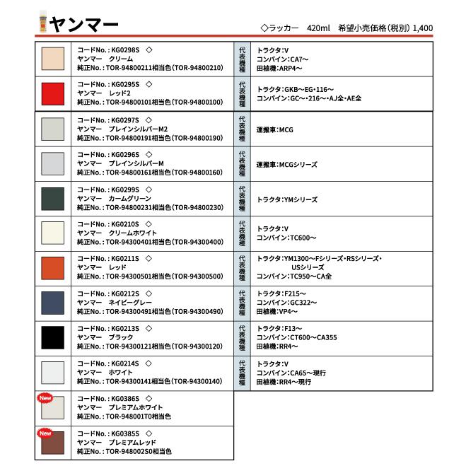 KBL 2本 KG0212S ヤンマー ネイビーグレー 純正No.TOR94800490 農業