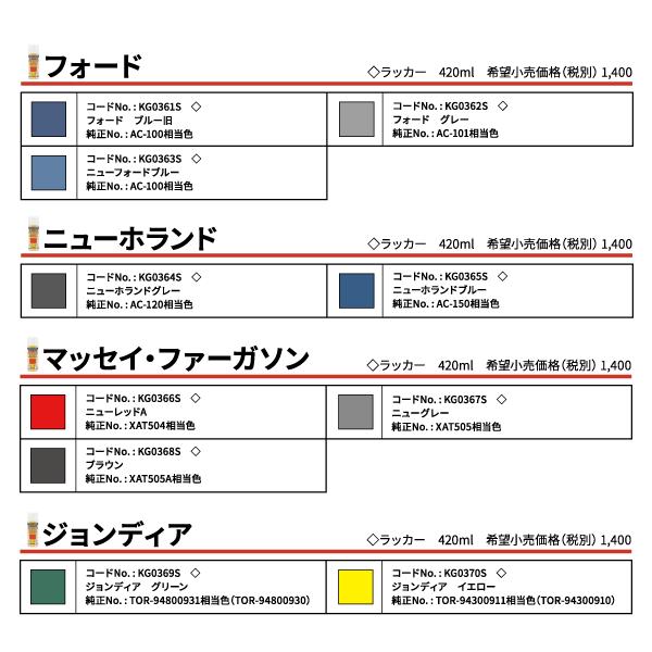 4本 KG0369S ジョンディア グリーン 純正No.TOR-94800931 農業機械 KBL スプレー塗料 補修 トラクター コンバイン 田植え機｜sangyosyarin｜02