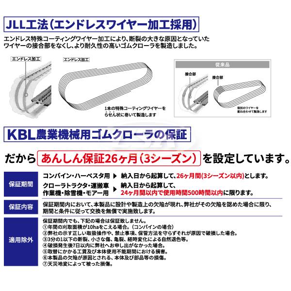 運搬車用 中古芯金レスクローラ ２本セット 250×72×46 ゴムクローラー運搬車高所作業車林内作業車等2本セット