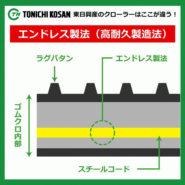 2本 ヤンマー GC585 GC695 DW559058 550-90-58 東日興産 コンバイン ゴムクローラー クローラー ゴムキャタ 550x90x58 550-58-90 550x58x90 - 4