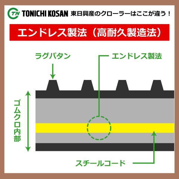東日興産（TONICHI KOSAN） 2本 クボタ KL41 KL410 KP409041 400-90-41
