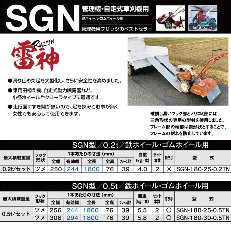 0.5t 2本セット 有効幅244 全長1800 SGN-180-25-0.5TN ツメ形状 アルインコ 昭和ブリッジ アルミブリッジ ラダー はしご 耕うん機 管理機【要在庫確認】_3