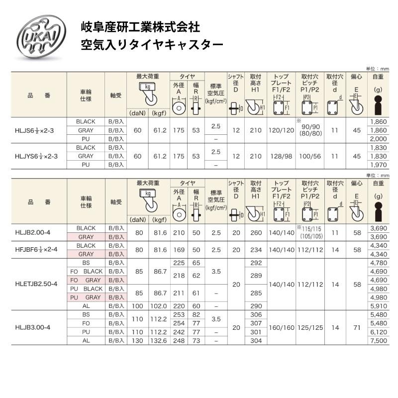 2個 HLJS 6 1/2x2-3 ストッパー付き ブラック 空気入りタイヤ 固定 キャスター 岐阜産研工業 ウカイキャスター 荷車 台車 ...