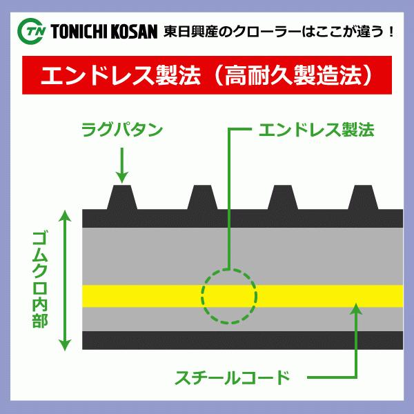 2本 UN207246 200-72-46 芯金タイプ 東日興産 運搬車 ダンプ ゴム