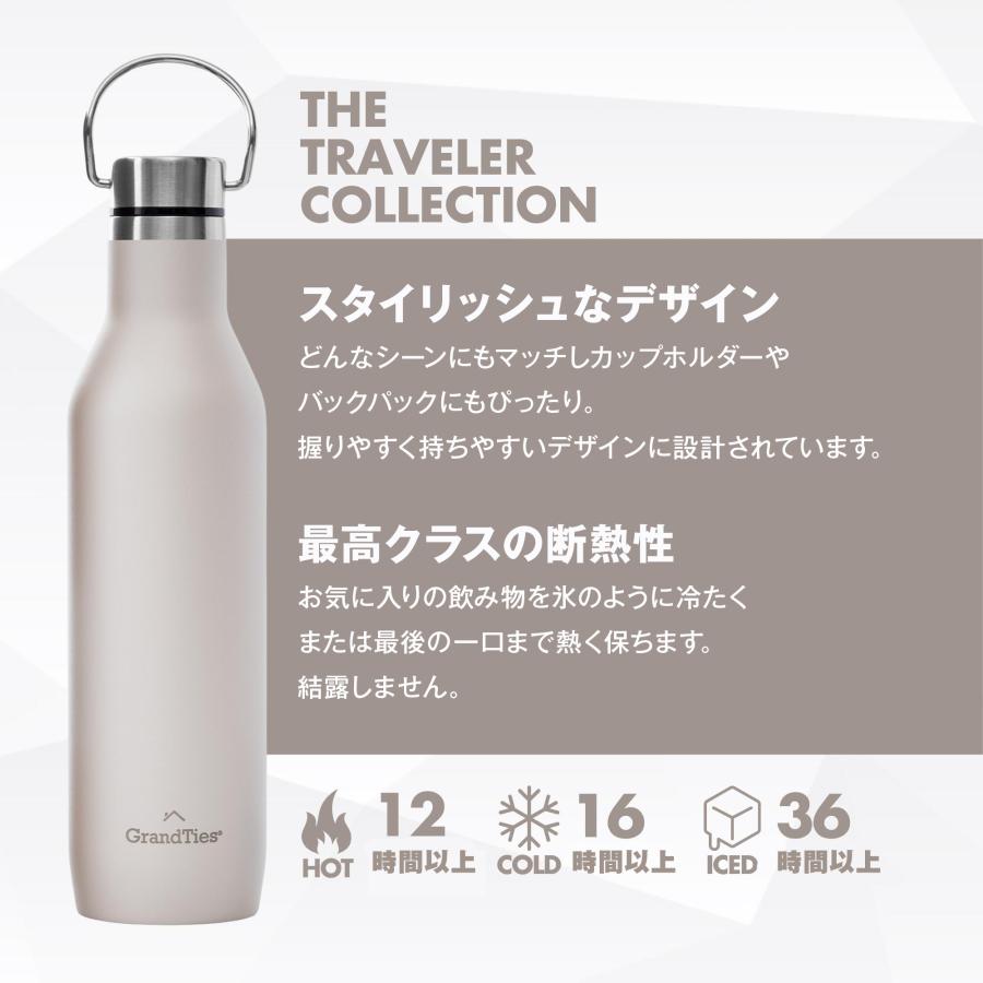 GRANDTIES 公式サイト】プレミアムトラベラーボトル 620ml 【2種類の蓋