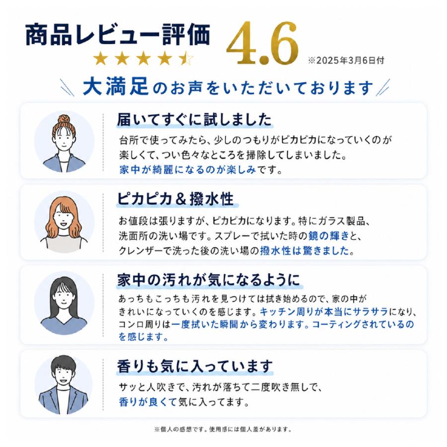 最短翌日出荷＞水垢取り ウロコ取り 水回りケア 3点セット サニー 