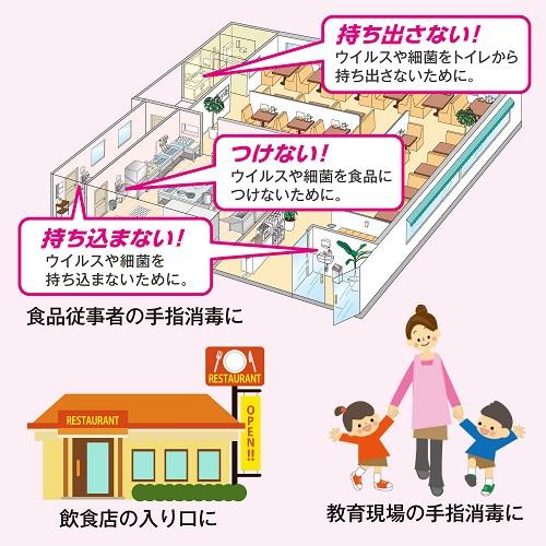 【最安値で高品質を！】サラヤ アルペットα 5L 手指消毒用 日本製 41238 指定医薬部外品 アルペット α アルペット5L｜sanitation｜04