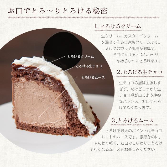 バースデーケーキ 誕生日ケーキ キャラクター ケーキ チョコレートケーキ パンダ ぱんだちゃんのケーキ 立体 デコレーションケーキ 母の日限定 ラッピング無料｜sanjinomori｜04