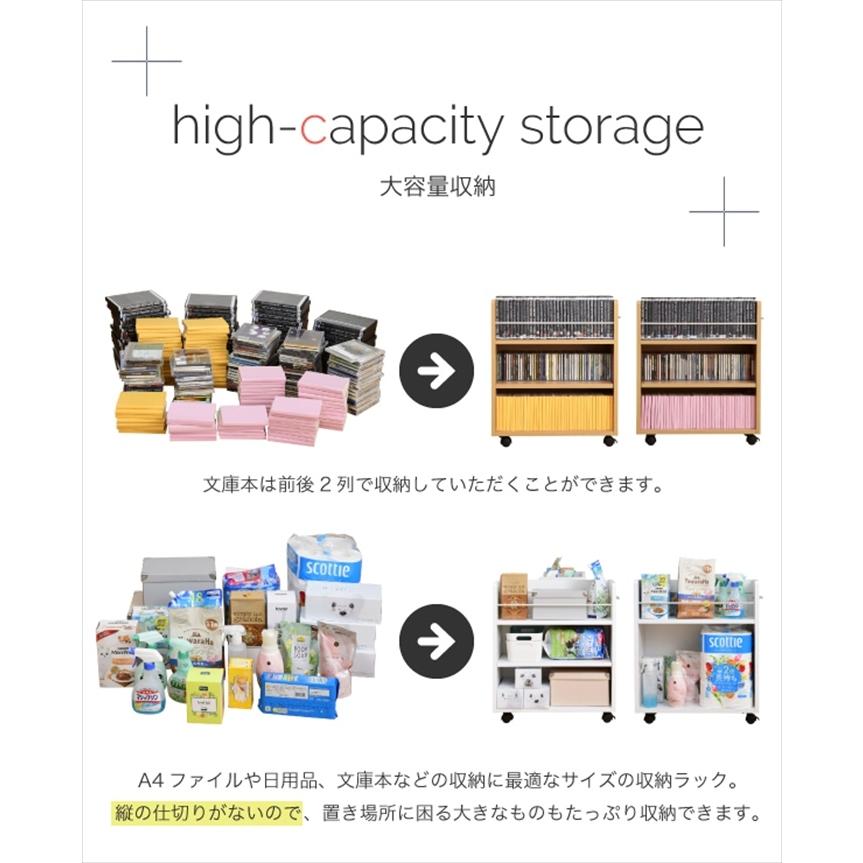 クローゼット ラック 収納 2個セット A4ファイル 幅26.5 奥行58 .5 キャスター付き ワイド ワゴン 大容量 ナチュラル M5-MGKJKP00196NA