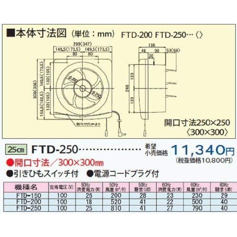 高須産業 一般換気扇25ｃｍ FTD-250｜sanjose-market｜02