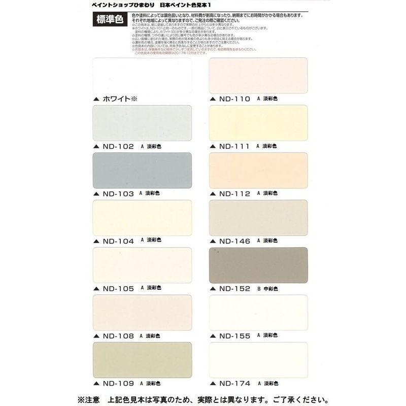 日本ペイント　水性反応硬化型エマルション塗料　水性ケンエース　白　16kg
