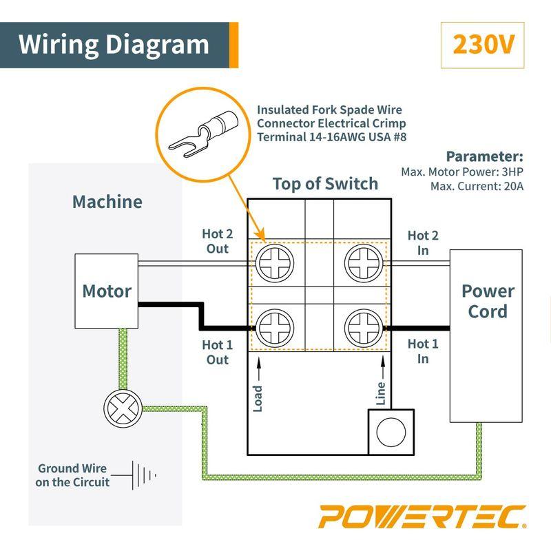 POWERTEC 71007 110V~220V 電動工具用パドルスイッチ テーブルソー ルーターテーブル ドリルプレス ベンチソー バンド｜sanjose-market｜03