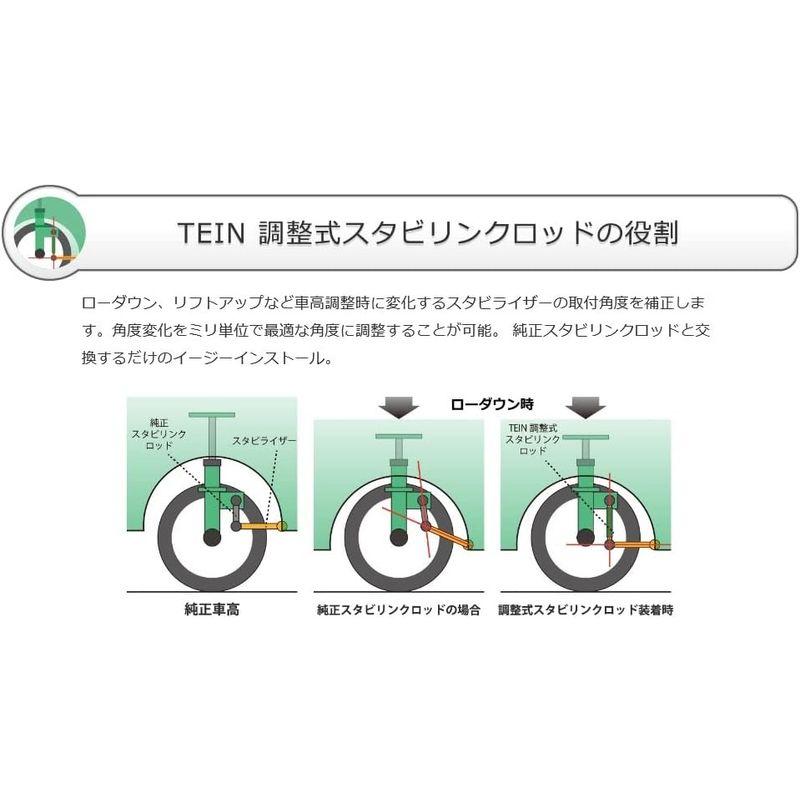 テイン (TEIN) 調整式スタビリンクロッド ADJUSTABLE SWAY BAR LINK ROD SPS23-R5916 グリーン｜sanjose-market｜04