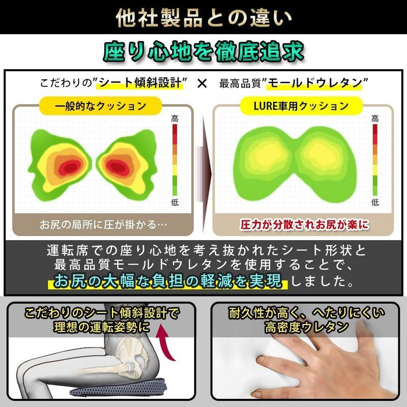 シートクッション 車専用設計 車 座布団 接骨院院長監修 運転席 お尻 腰 痛くならない 姿勢 後部座席 椅子 クッション オフィス ブラッ｜sanjose-market｜05