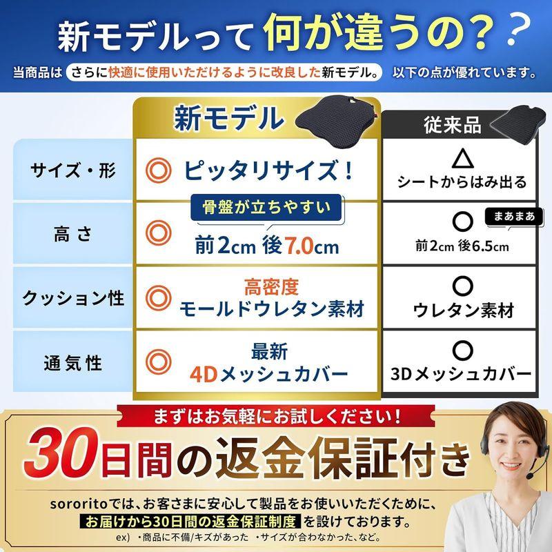 sororito 車 シートクッション 運転席 長時間運転でも腰・お尻が痛くならない 洗えるカバー 座布団 低反発 通気性 姿勢を正す ウレ｜sanjose-market｜02