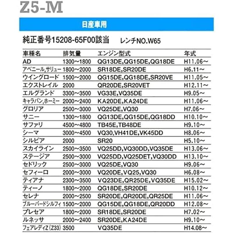 PIAA オイルフィルター ツインパワー+マグネット 1個入 日産車用 ウイングロード・エルグランド・エクストレイル_他 Z5-M｜sanjose-market｜02