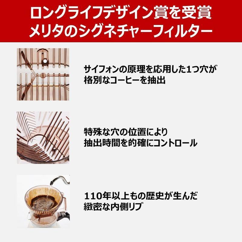 メリタ Melitta コーヒー ドリッパー 計量スプーン付き 目盛り付き プラスチック製 4~8杯用 ブラウン アロマフィルターシリーズ｜sanjose-market｜04