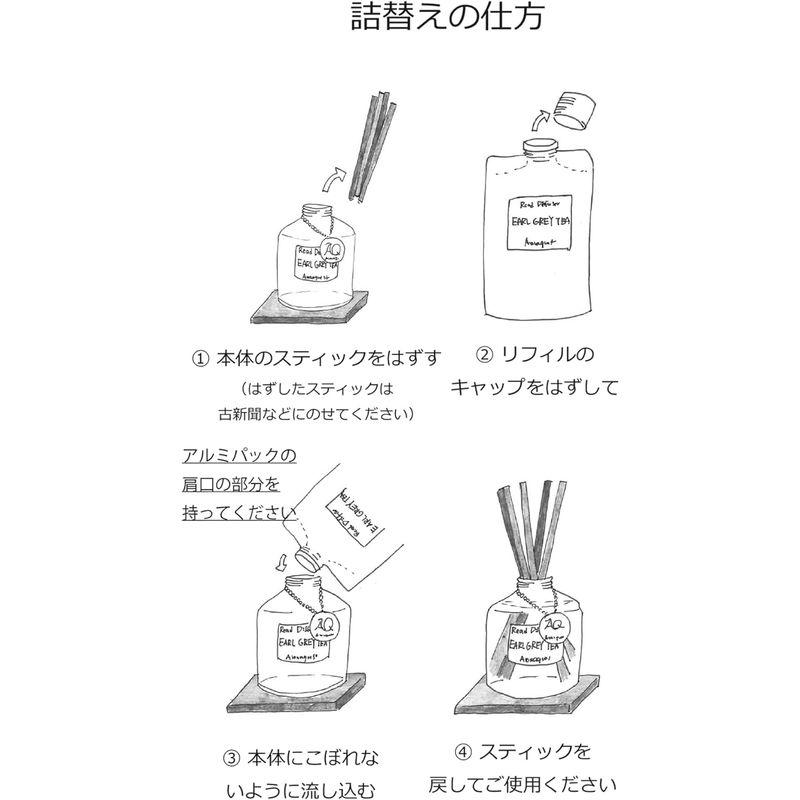 アロマクエスト リードディフューザー アールグレイティーの香り 300ml 詰替 リフィル アロマディフューザー ルームフレグランス 紅茶の｜sanjose-market｜02