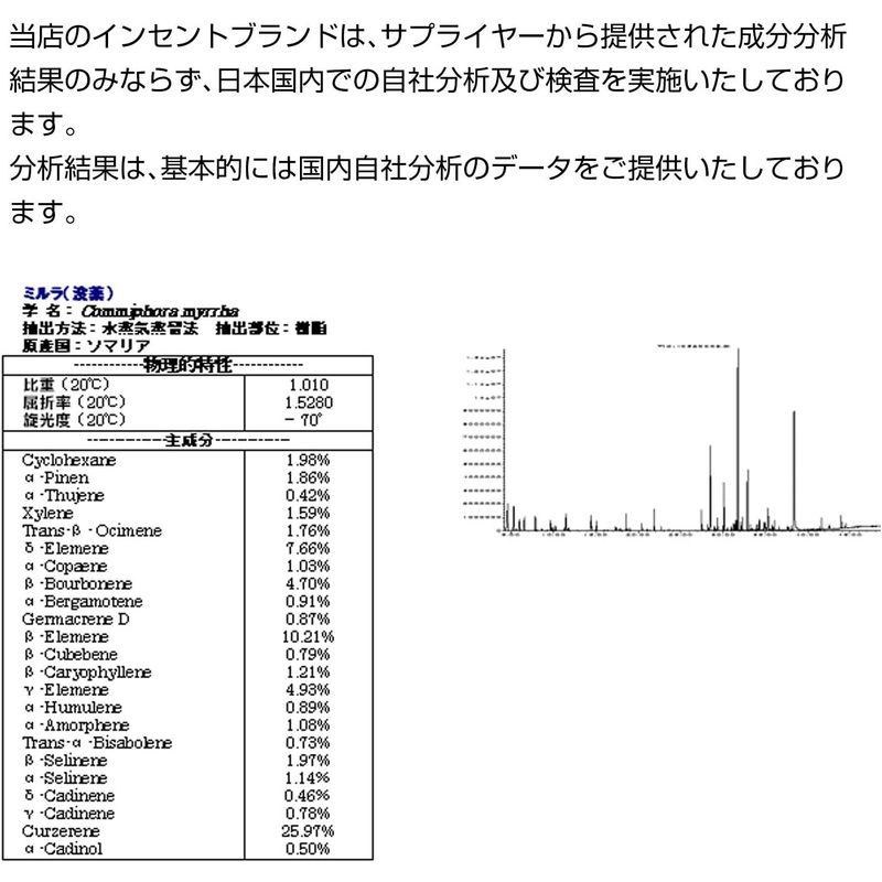 ミルラ (没薬) 10ml インセント エッセンシャルオイル 精油｜sanjose-market｜04