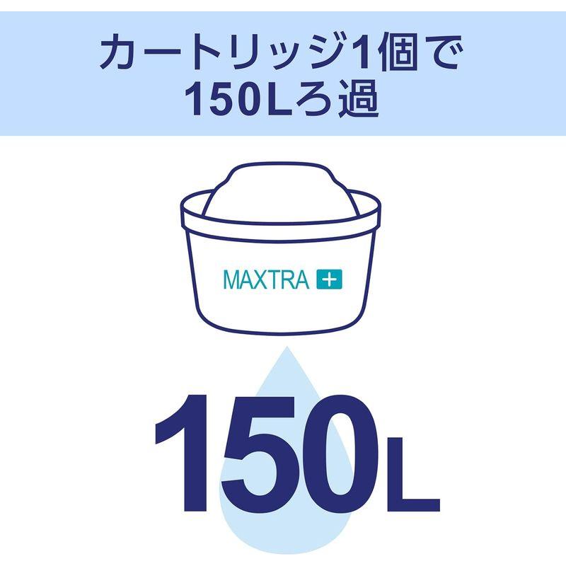 ブリタ 浄水器 ポット リクエリ ろ過水容量1.15L 全容量2.2L マクストラプラス カートリッジ 1個付 日本正規品 1) ホワイト｜sanjose-market｜04