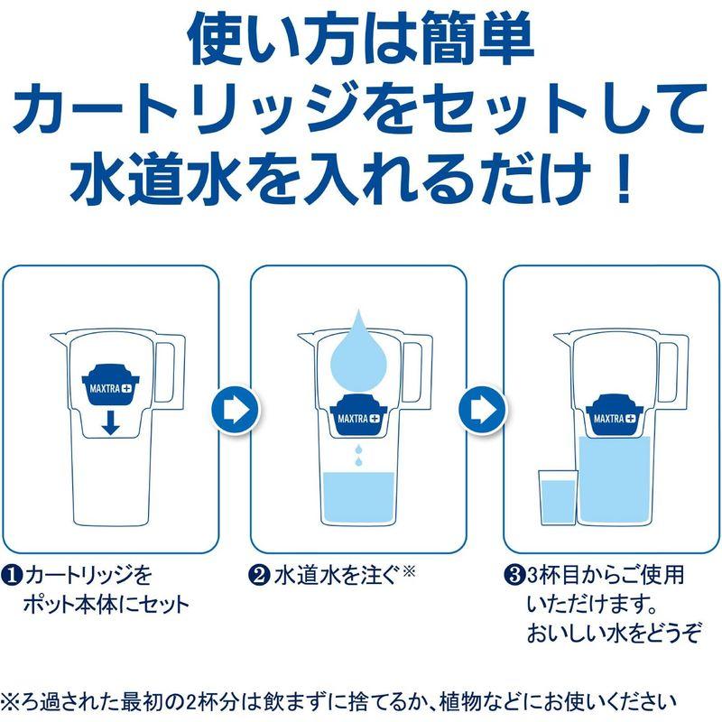 ブリタ 浄水器 ポット 浄水部容量:1.1L(全容量:2.2L) リクエリ マクストラプラス カートリッジ 1個付き 日本正規品塩素 水垢｜sanjose-market｜07