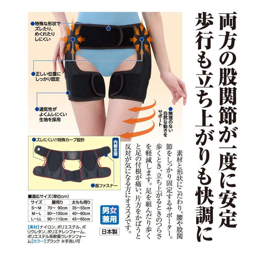 antfull BT UP 股関節サポーター S 股関節サポーター両足用 1枚 - サンライズクラブ : サンライズクラブ