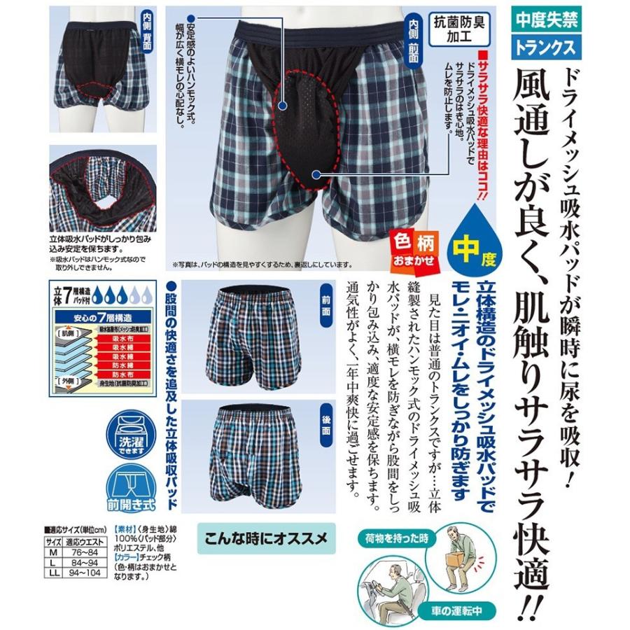 シークレットトランクス 中 7枚組 尿漏れパンツ 失禁パンツ 安心パンツ