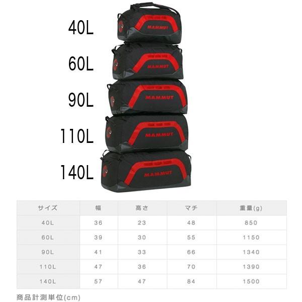 MAMMUT（マムート） リュック デイパック (Cargon カーゴン 40L